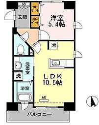 世田谷区岡本１丁目