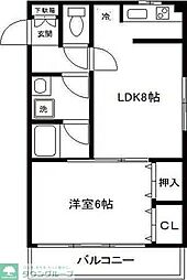 足立区千住仲町