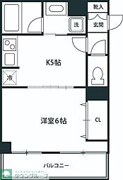 足立区千住仲町