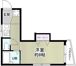 世田谷区北沢１丁目