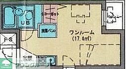 世田谷区松原４丁目