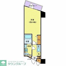 足立区西新井５丁目