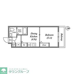 足立区舎人１丁目