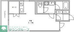 世田谷区三軒茶屋１丁目