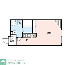 葛飾区柴又４丁目