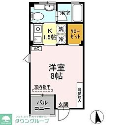 足立区千住曙町