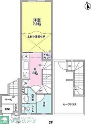 世田谷区等々力５丁目