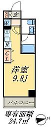 台東区鳥越１丁目
