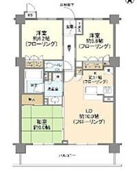足立区一ツ家１丁目