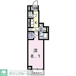 足立区舎人１丁目