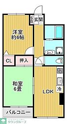 足立区舎人２丁目