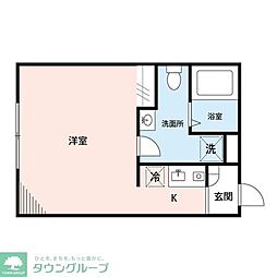 葛飾区柴又４丁目
