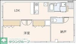 葛飾区柴又５丁目
