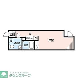 葛飾区柴又４丁目