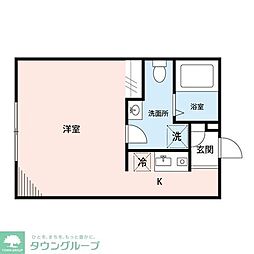 葛飾区柴又４丁目