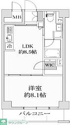 足立区扇１丁目