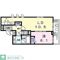 足立区扇２丁目