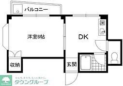 世田谷区上野毛１丁目