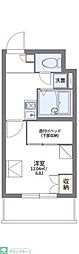 文京区本駒込５丁目