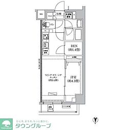 足立区西新井栄町３丁目