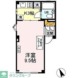 足立区千住曙町