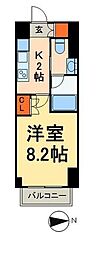 台東区上野３丁目