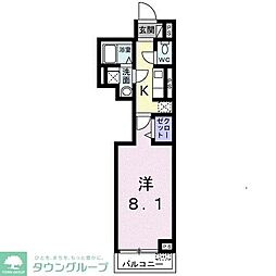 足立区舎人１丁目