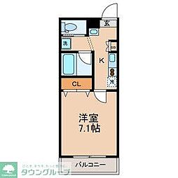 足立区梅島１丁目