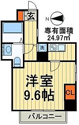 足立区東綾瀬１丁目