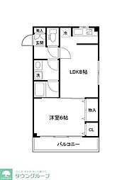 足立区千住仲町
