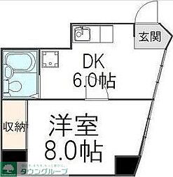 荒川区町屋３丁目