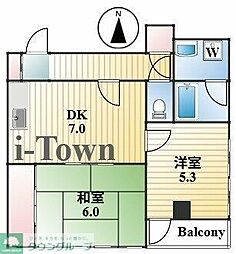 荒川区西日暮里１丁目