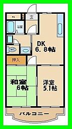 世田谷区宇奈根２丁目