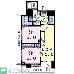 足立区扇２丁目