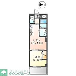 足立区興野２丁目