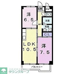 足立区六月３丁目