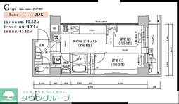 足立区東和２丁目
