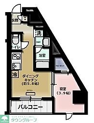 足立区新田１丁目