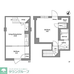 世田谷区用賀２丁目