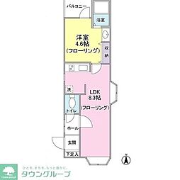 世田谷区奥沢５丁目
