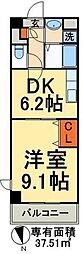 足立区足立２丁目