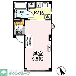 足立区千住曙町