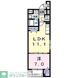足立区舎人１丁目