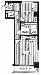 中央区日本橋小舟町