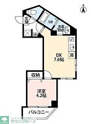 足立区舎人５丁目