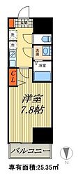 足立区西新井本町１丁目