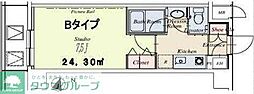 世田谷区駒沢２丁目