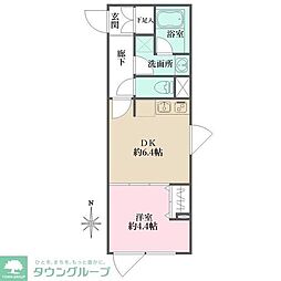 世田谷区奥沢２丁目