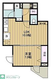 大田区山王１丁目