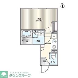 世田谷区北沢５丁目